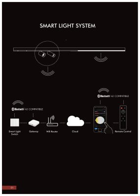 Magnetic Small Brochure (R2)_page-0002