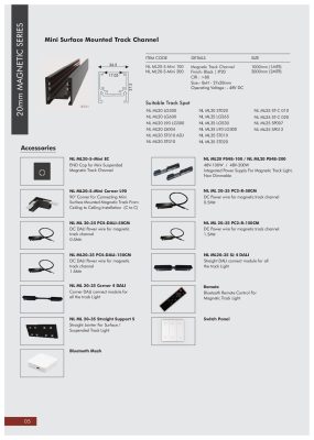 Magnetic Small Brochure (R2)_page-0006